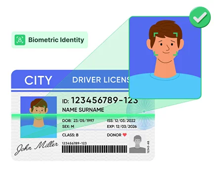 Verification biometrique de l identite